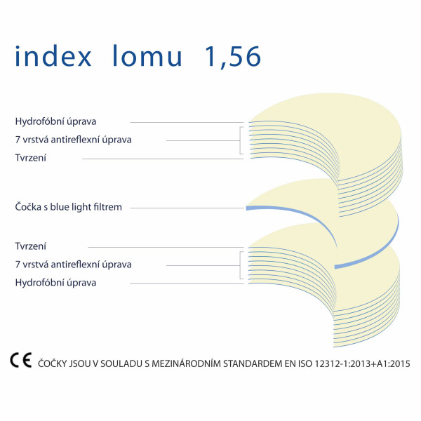 Brýle s blokací modrého záření F0625 vel. 52