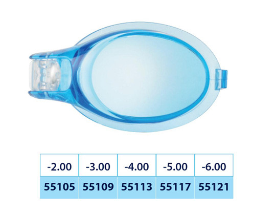 Dioptrická očnice pro plavecké brýle Junior